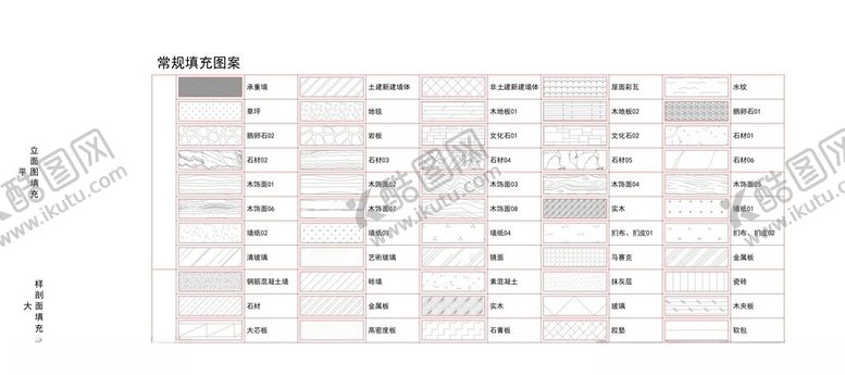 编号：12225502090628084716【酷图网】源文件下载-设计标准及填充图形