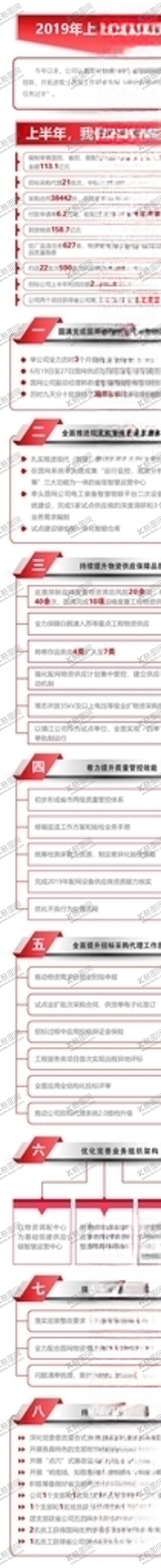 编号：25968010011006557645【酷图网】源文件下载-电力公司长图