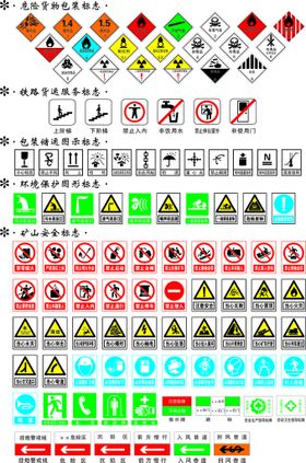 警示安全标志