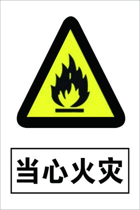 当心火灾