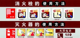 消防使用法