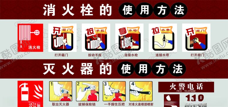 编号：70207410040432469398【酷图网】源文件下载-消防使用法