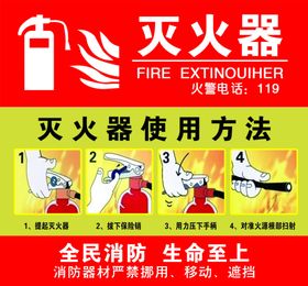 灭火器使用