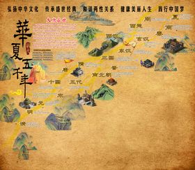 编号：72548909230325261203【酷图网】源文件下载-三国朝代著名历史人物套图 