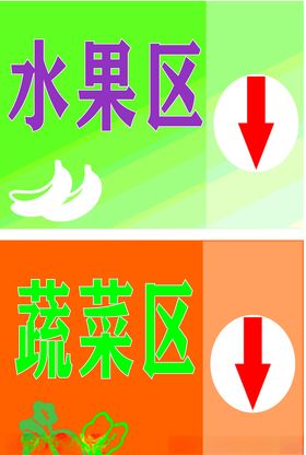 超市分区批示牌