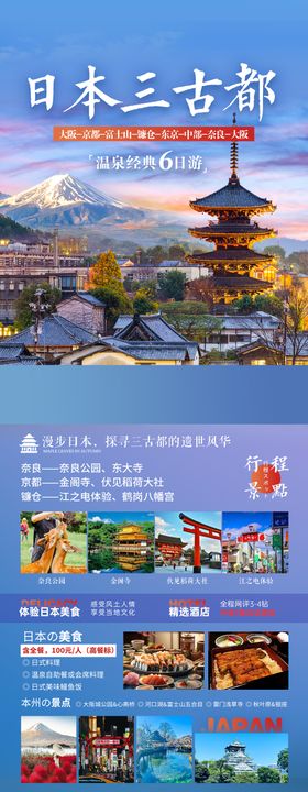 日本三古都