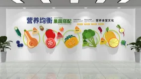 食堂文化墙餐饮浪费反对浪费展板