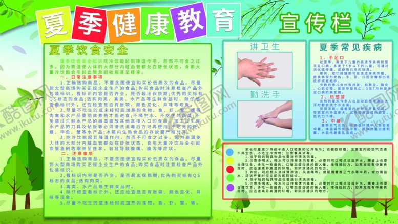 编号：68656904252144018933【酷图网】源文件下载-夏季健康教育