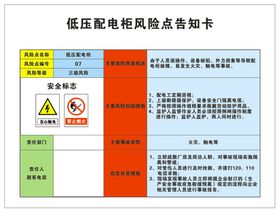 风险点告知卡