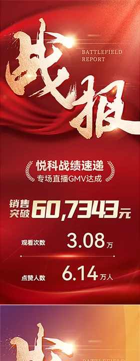营销战报喜报系列海报