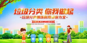 垃圾分类街道手册环保展板海报