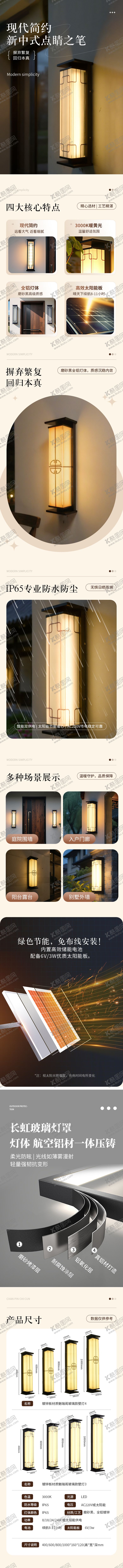 编号：96122403101744572666【酷图网】源文件下载-现代简约风详情