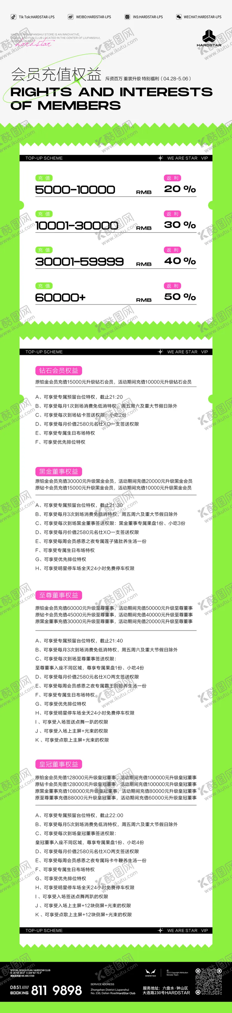 编号：72212911202246391219【酷图网】源文件下载-充值海报