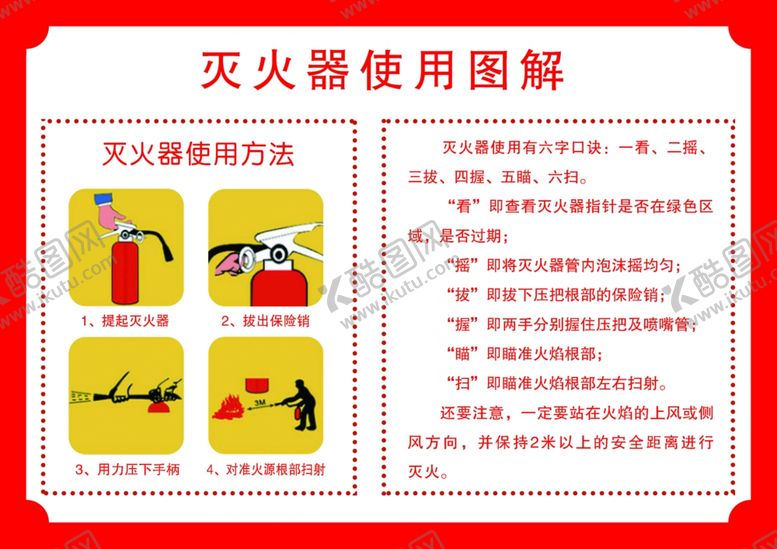 编号：66727709190847574005【酷图网】源文件下载-灭火器使用图解
