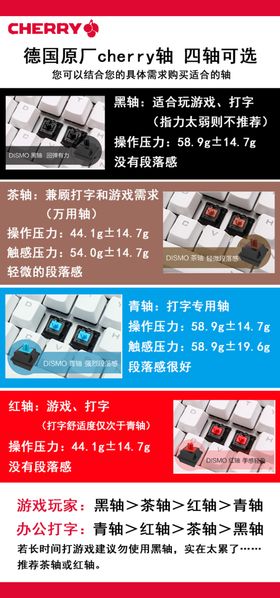 樱桃轴的区别