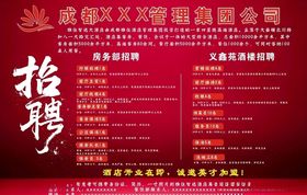 招聘诚贤纳士海报
