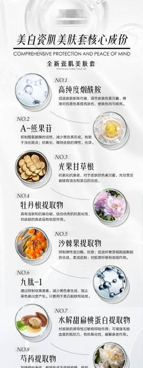 医美产品成分海报