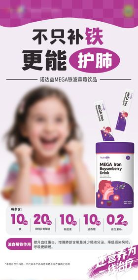 营养品海报
