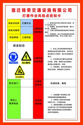 禁止打磨