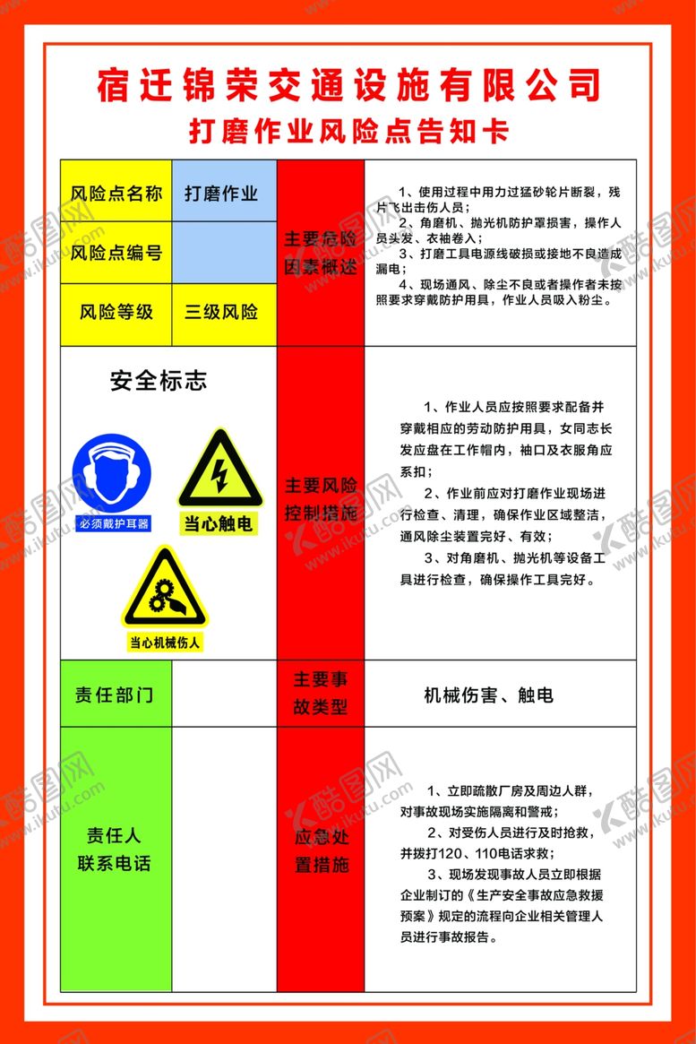编号：56335410192200316239【酷图网】源文件下载-打磨作业风险点告知卡