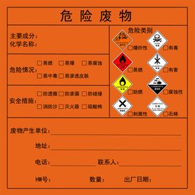 危险废物多品类标志贴
