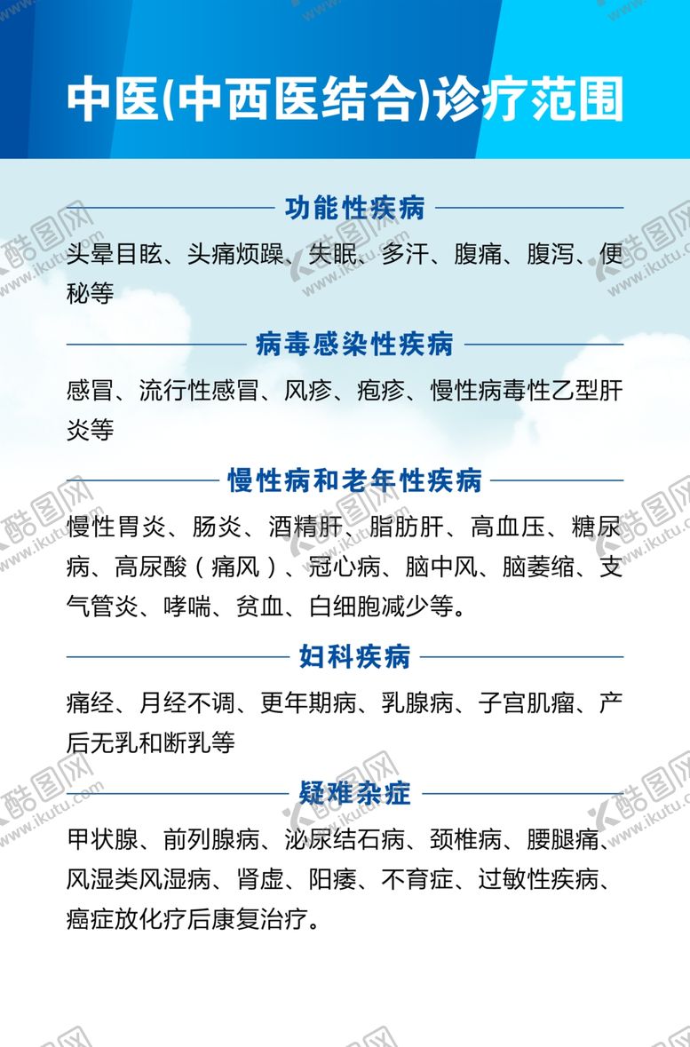 编号：94900702030013219376【酷图网】源文件下载-中医中西医结合诊疗范围