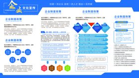 企业事业单位学校文化宣传栏展板