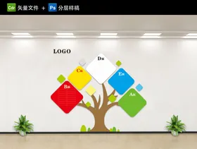 文化墙企业标语企业贴企业风采企业背景