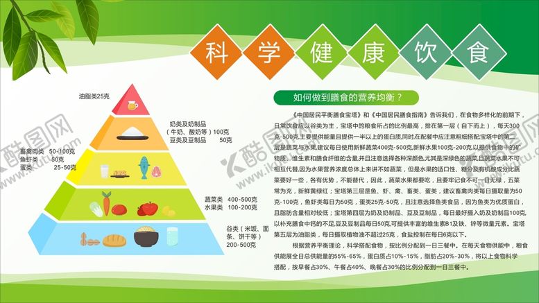 编号：78580402101119508936【酷图网】源文件下载-科学健康饮食