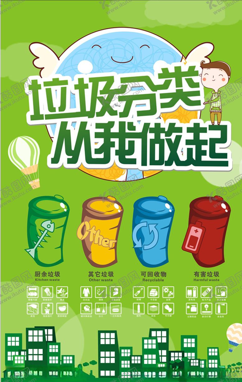 编号：41066909290409491879【酷图网】源文件下载-绿色环境垃圾分类垃圾分类环保公
