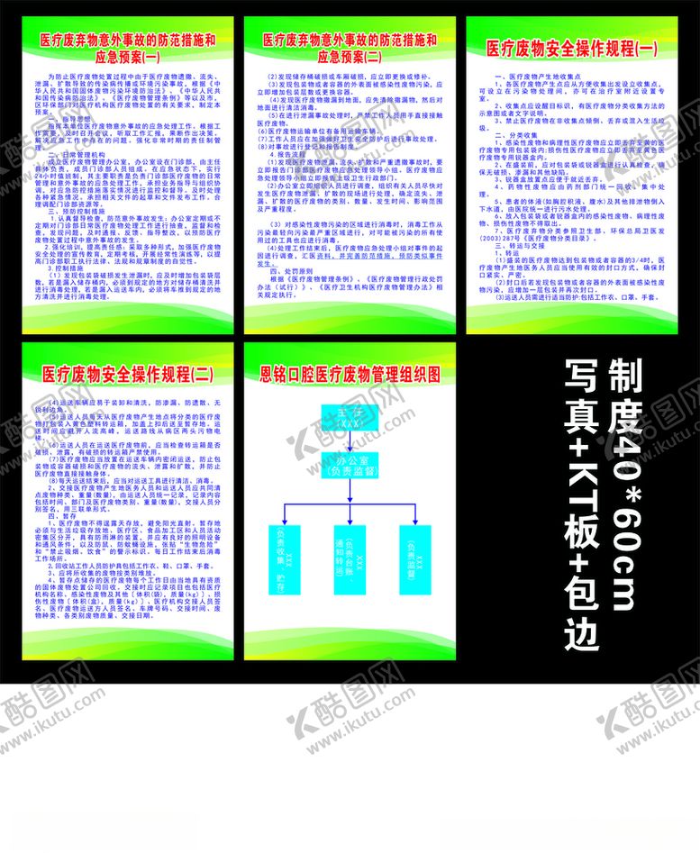 编号：55006303100556093750【酷图网】源文件下载-废物处理制度
