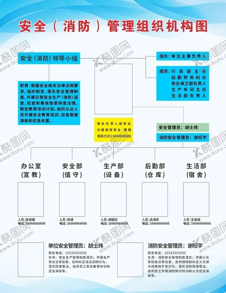 编号：47963709182349127804【酷图网】源文件下载-公司企业安全消防管理组织机构图