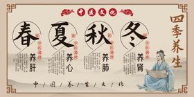 中医四季养生宣传栏