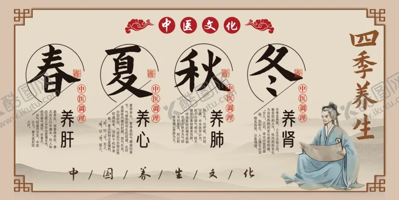 编号：62581205020936235119【酷图网】源文件下载-中医四季养生宣传栏
