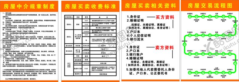 编号：52860410301625129981【酷图网】源文件下载-二手房制度