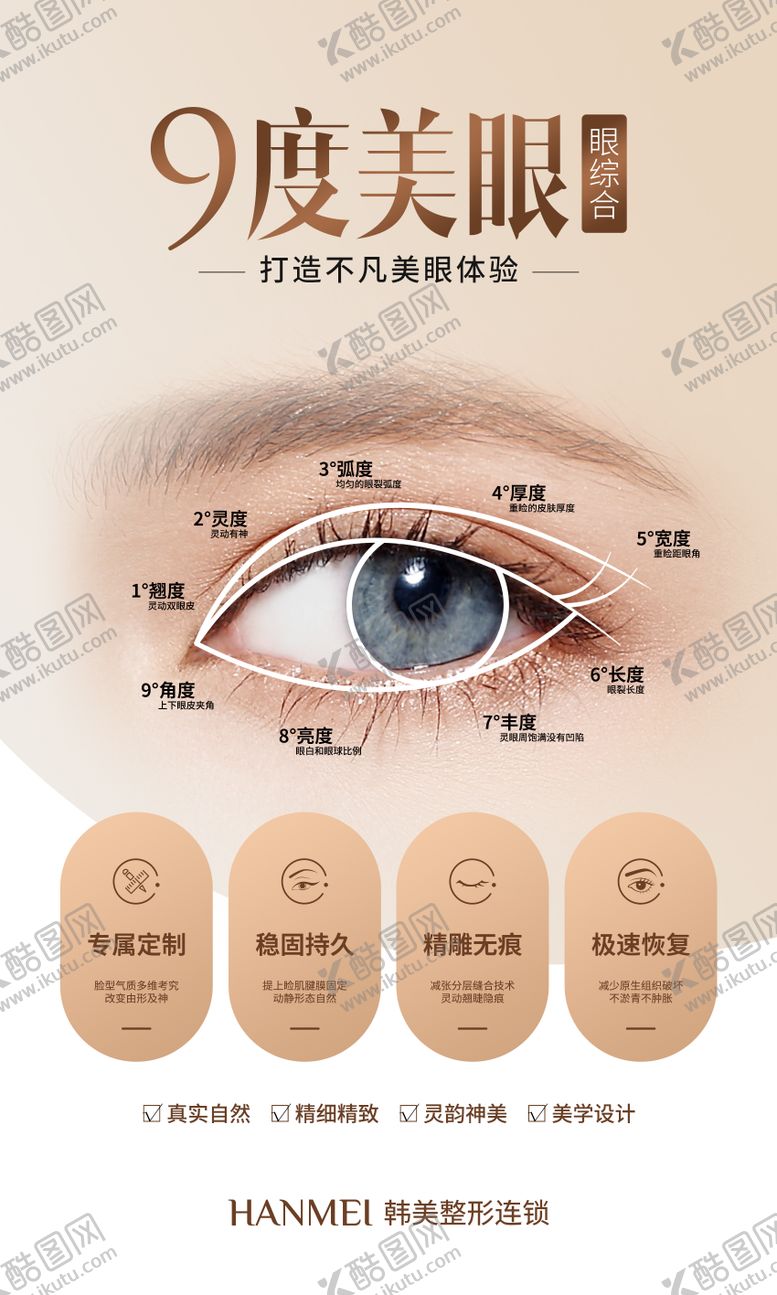 编号：64212110092234205391【酷图网】源文件下载-医美9度美眼挂画科普海报