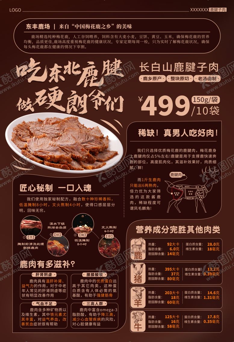 编号：34186512192236585033【酷图网】源文件下载-鹿肉海报