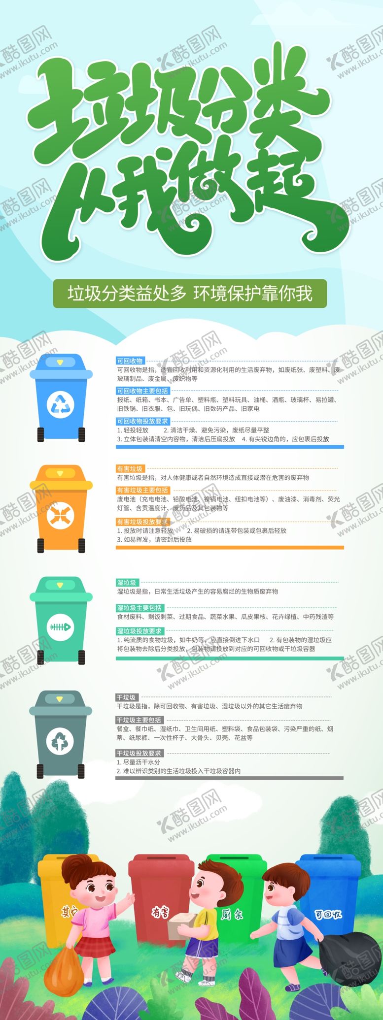 编号：67361501191642067880【酷图网】源文件下载-垃圾分类展架