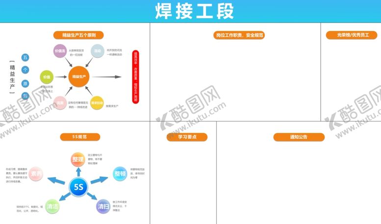 编号：89410702022235456938【酷图网】源文件下载-生产车间看板