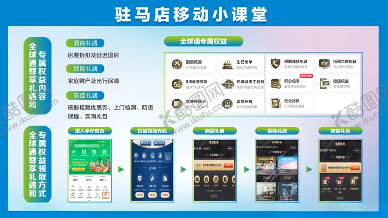全球通小课堂内容海报权益领取方式专属权益