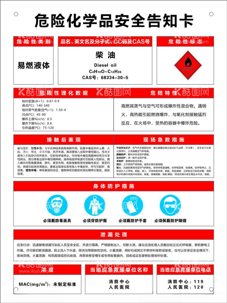 编号：71799211270030434454【酷图网】源文件下载-安全告知卡