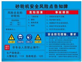 砂轮机安全风险点告知牌