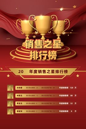 房地产海报传单中式大气黑金