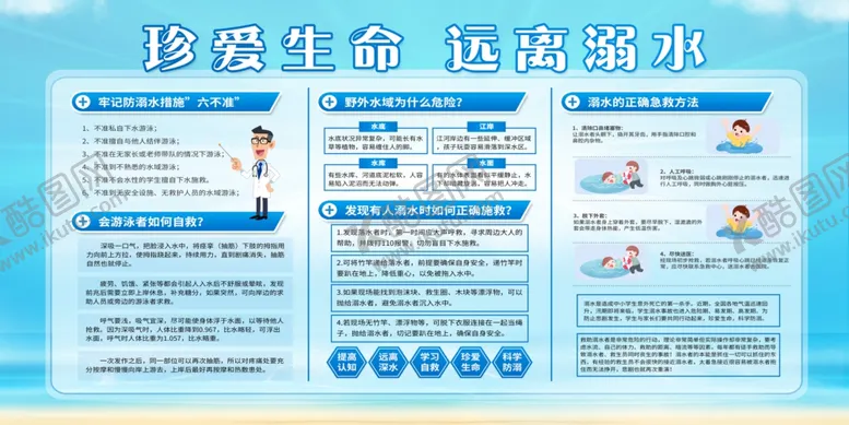 编号：39720605011515004907【酷图网】源文件下载-防溺水安全