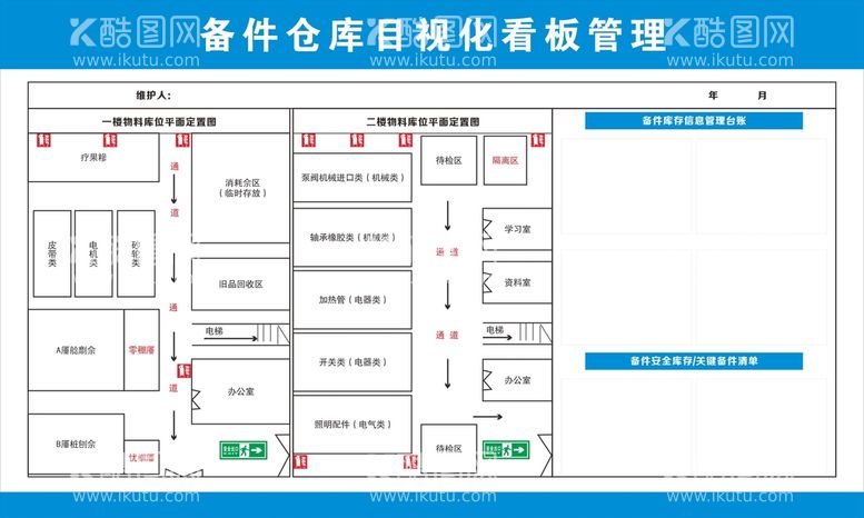 编号：79281511291435051917【酷图网】源文件下载-目视看板