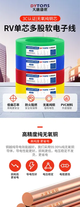电缆电商海报详情页模板