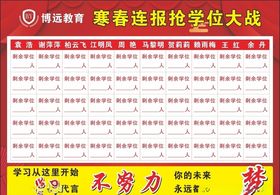 小孩教育学位地产活动天
