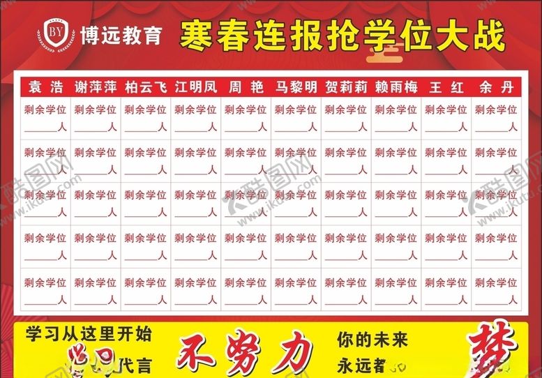 编号：24742110190358004561【酷图网】源文件下载-学位展板