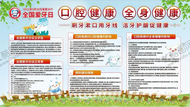 编号：49735209140409181084【酷图网】源文件下载-全国爱牙日健康宣传展板
