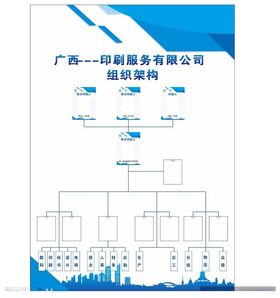 30套蓝色高端企业人员架构ppt